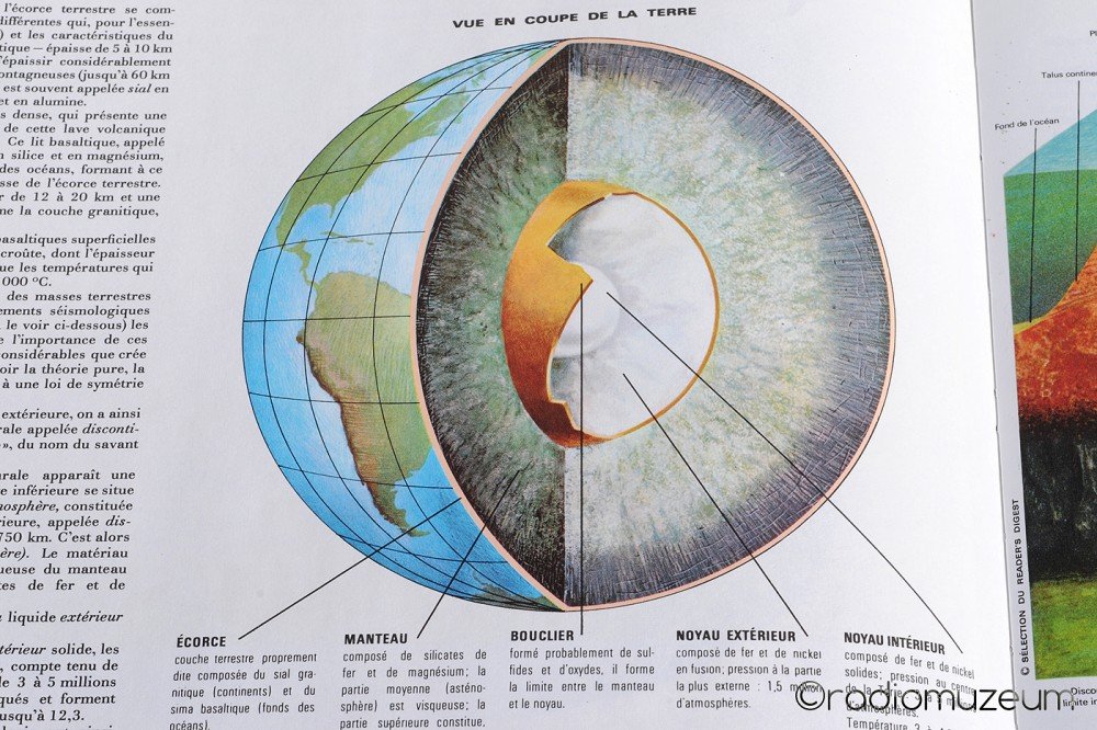 Grand Atlas Mondial, France, 1975 – Большой Всемирный Атлас, Франция, 1975